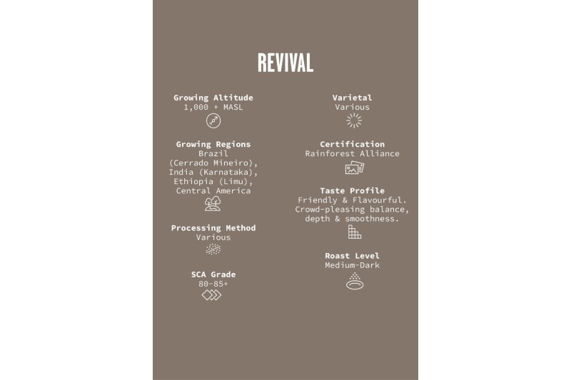 Revival RFA Beans 12x450g (Previously Powwow)